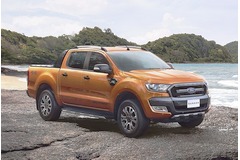 Ford pilots group car leasing in America