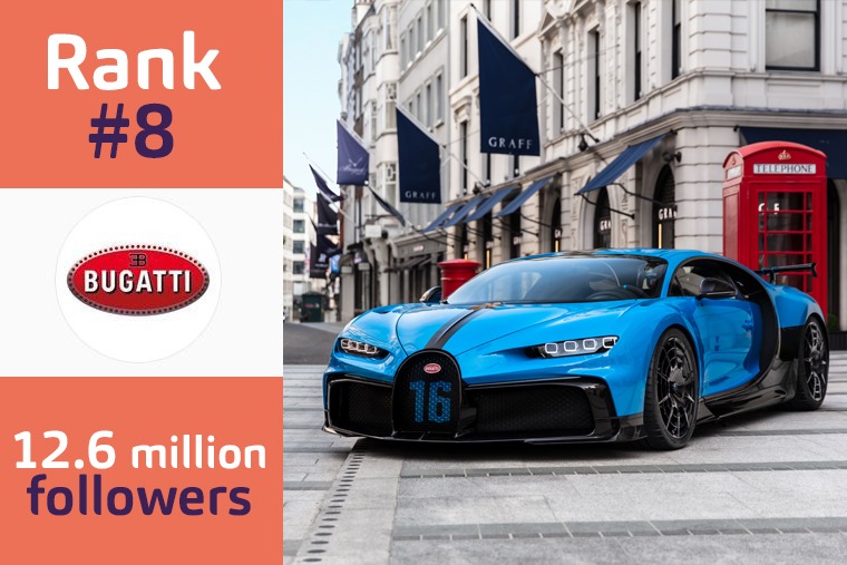 Bugatti Instagram Profile