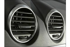 Warning about hazardous in-car air conditioning