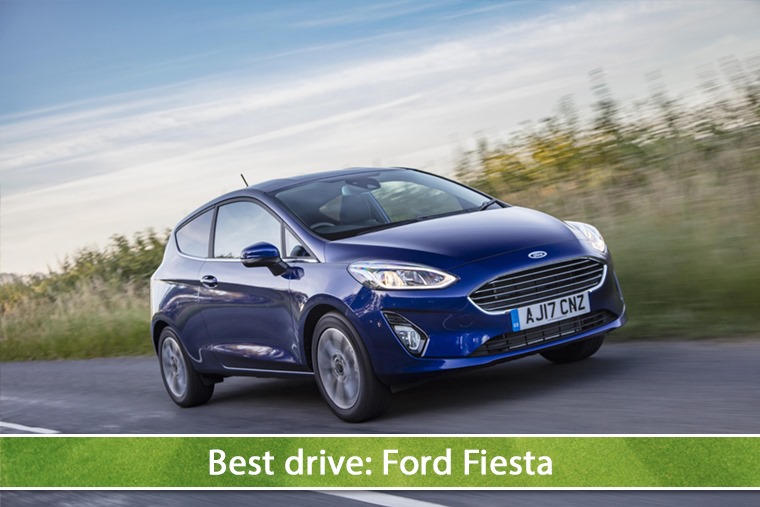 Best to drive: Ford Fiesta
