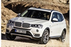 BMW Group tops 200k units in a single month