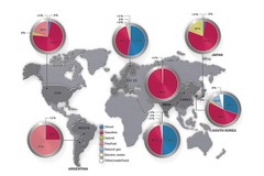 Bosch map highlights petrol&rsquo;s dominance