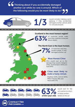 CHAL poll infographic