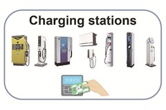 Japanese carmakers unite for universal EV charging network