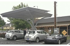 Electric cars and home solar could replace power plants, say analysts