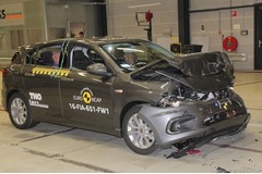 Why is Euro NCAP testing so important for manufacturers?