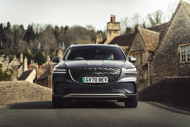 Genesis Electrified GV70 3
