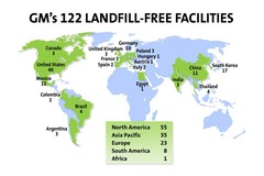 Zero waste for eleven more GM plants