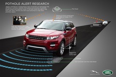Jaguar Land Rover developing Pothole Alert system
