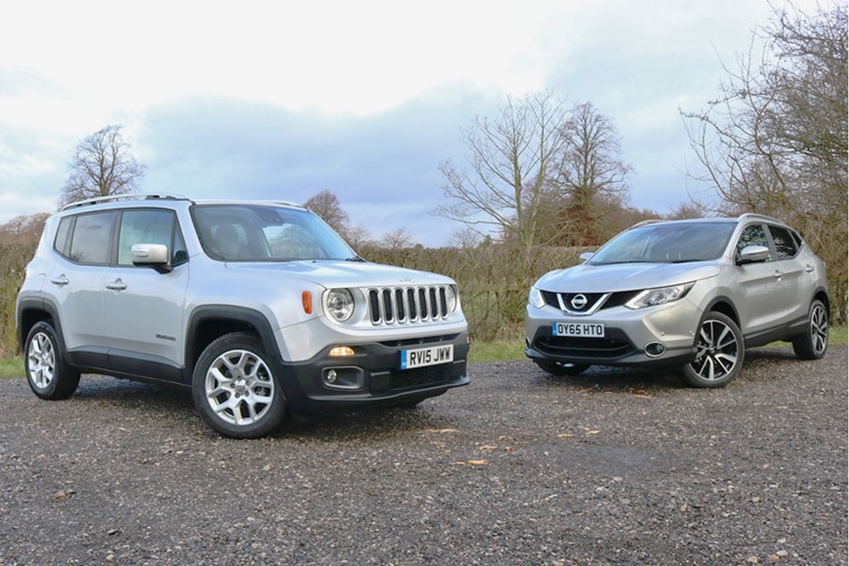 Jeep Renegade Vs Nissan Qashqai: Ultimate SUV Showdown