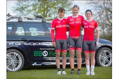 Fleet car &lsquo;re-homer&rsquo; supports ladies cycling with BMW tourer
