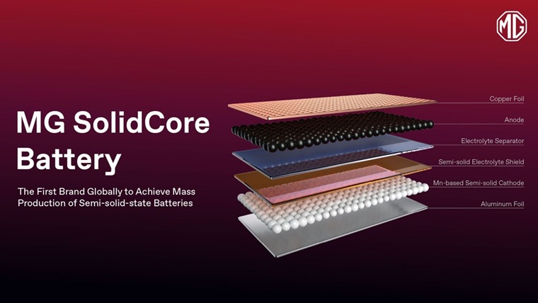 MG SolidCore Battery image MG SolidCore Battery image