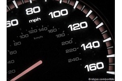 68% of small fleets don&rsquo;t bother monitoring driver speed