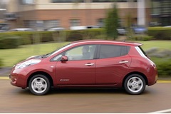 Time for an MOT? There&rsquo;s nothing to worry about with an electric car
