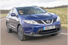 CHAL&rsquo;s most read car reviews of 2014