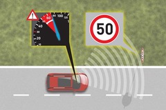Big Brother&rsquo;s little black box: Are mandatory data recorders in cars a good thing?