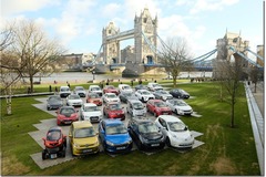 Leasing &ldquo;leading the way&rdquo; in helping to reduce CO2 emissions