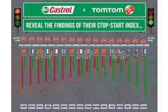 Congested city driving conditions put strain on car engines