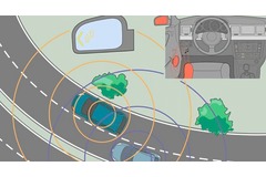 Honda advances vehicle to vehicle technology
